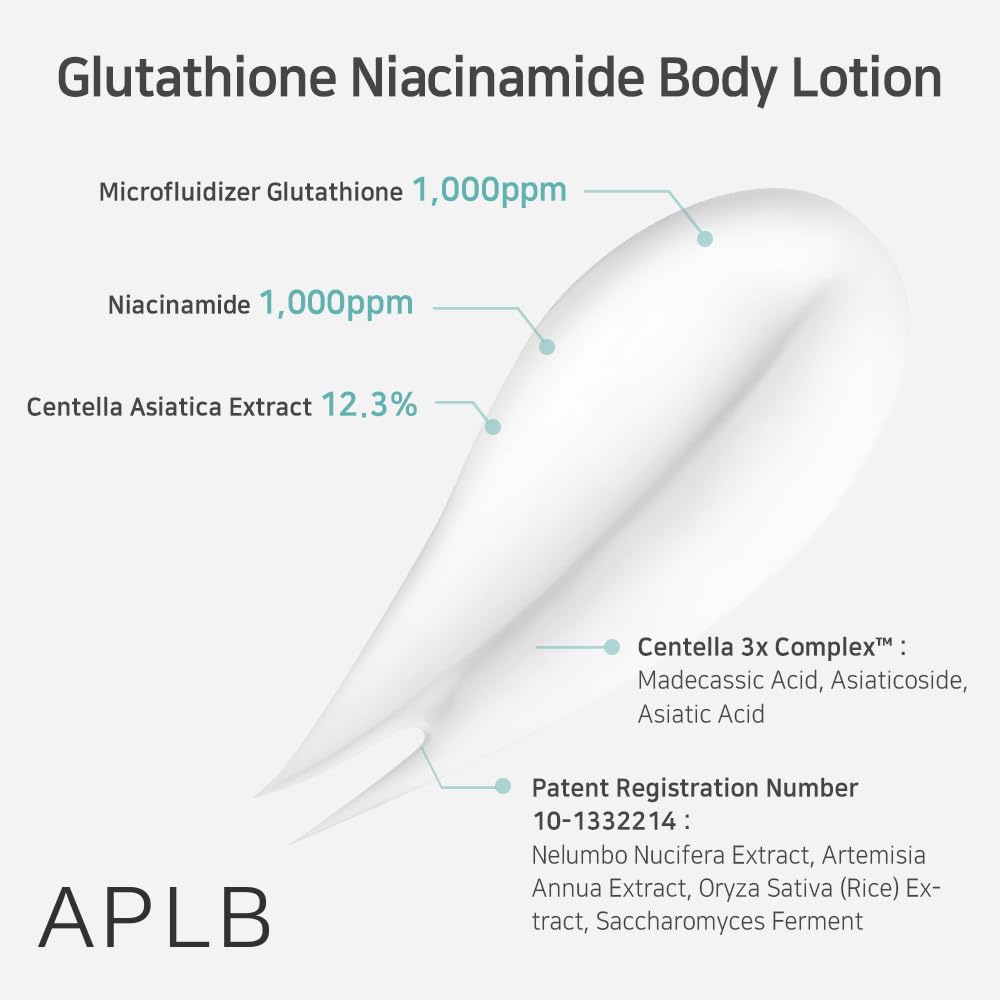 APLB Glutathione Niacinamide Body Lotion, 10.14 fl. oz. – LIPO GLUTA NIAC CEN™ 12.5% for Long-Lasting Hydration, Skin Revitalization, and Improved Texture – Korean Skincare