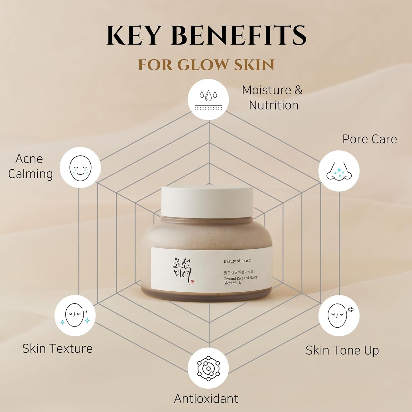 Beauty of Joseon Ground Rice and Honey Glow Mask | Pore & Sebum Care for Dry, Sensitive Skin, Korean Skincare, 150ml (5.07 fl.oz)