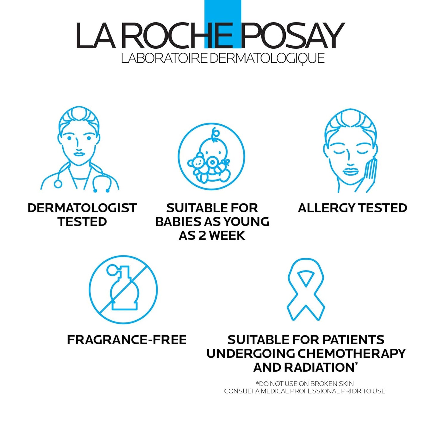 La Roche-Posay Lipikar AP+ Triple Repair Moisturizing Cream | Shea Butter & Niacinamide Face & Body Lotion for Dry, Sensitive Skin