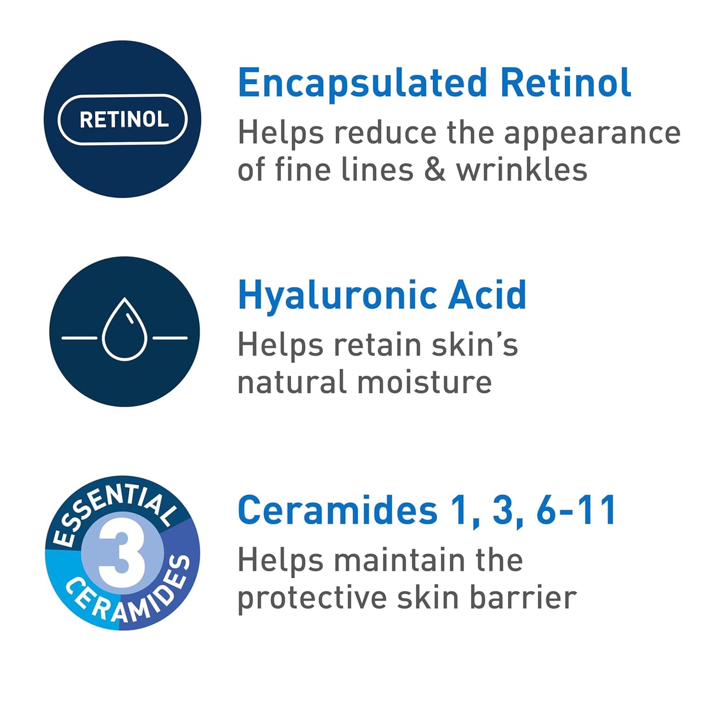 CeraVe Anti-Aging Face Cream SPF 30 | Retinol Anti-Wrinkle Cream with Hyaluronic Acid and Ceramides | 1.76 oz