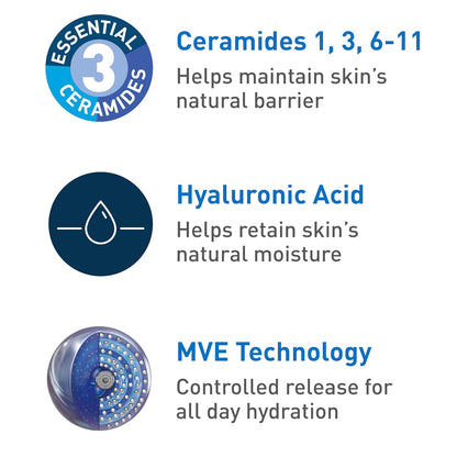 CeraVe PM Facial Moisturizing Lotion, 3 Ounce | Night Cream with Hyaluronic Acid & Niacinamide, Ultra-Lightweight Hydration for Face