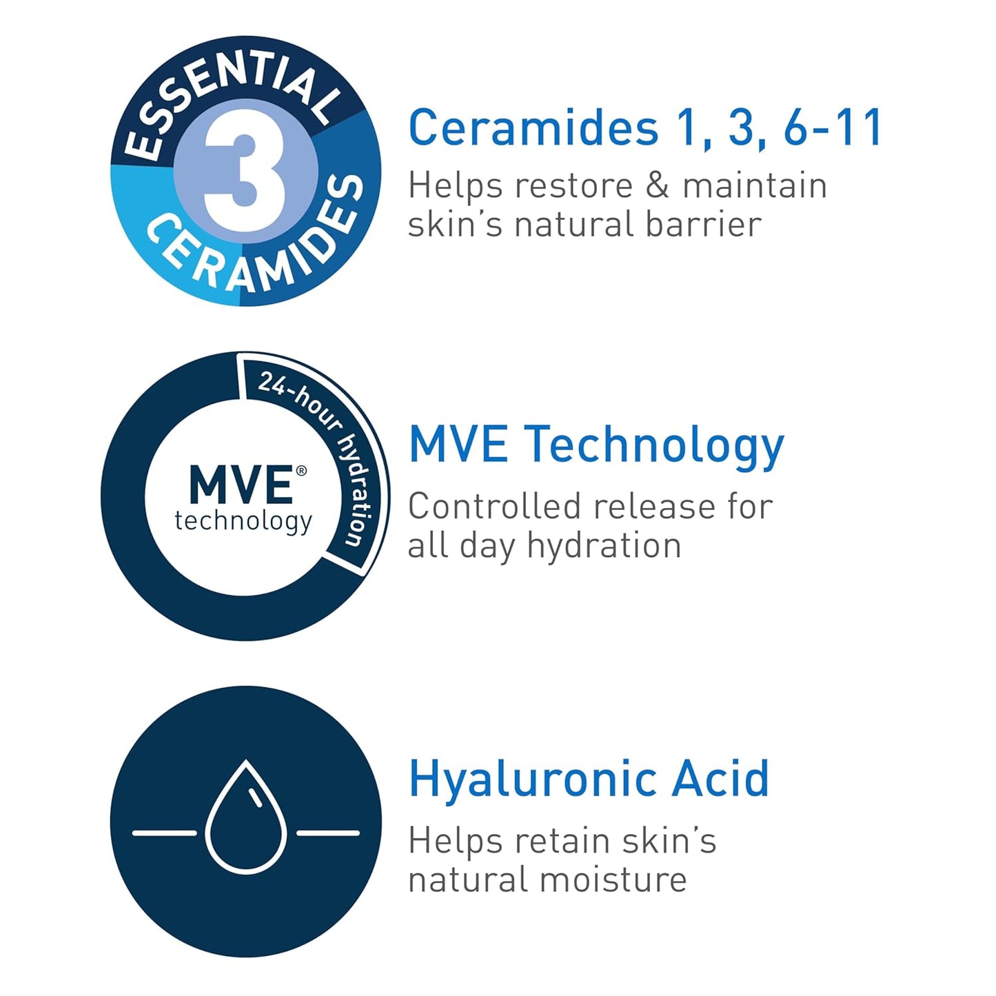 CeraVe Daily Moisturizing Lotion, 12 oz | Hydrating Body and Face Moisturizer for Dry Skin with Hyaluronic Acid and Ceramides