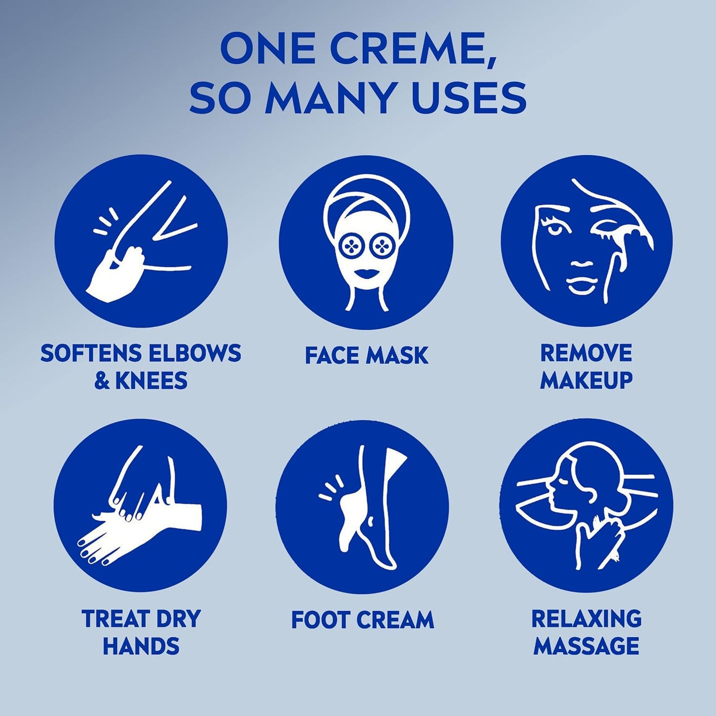 NIVEA Creme Moisturizing Cream: Body, Face, and Hand Cream – 13.5 oz Tin