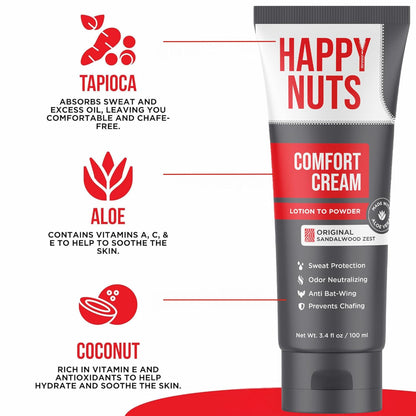 HAPPY NUTS Comfort Cream Deodorant for Men, Aluminum-Free Anti-Chafing Sweat Defense & Odor Control for Private Parts, 3.4 oz