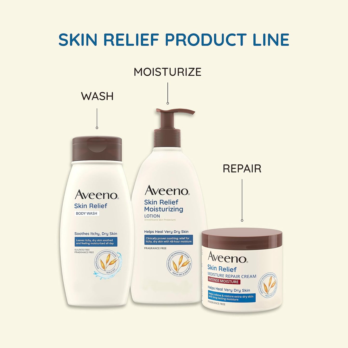 Aveeno Skin Relief Intense Moisture Repair Body Cream, 11 oz | Triple Oat & Shea Butter Formula for Extra-Dry Skin Relief & Long-Lasting Hydration