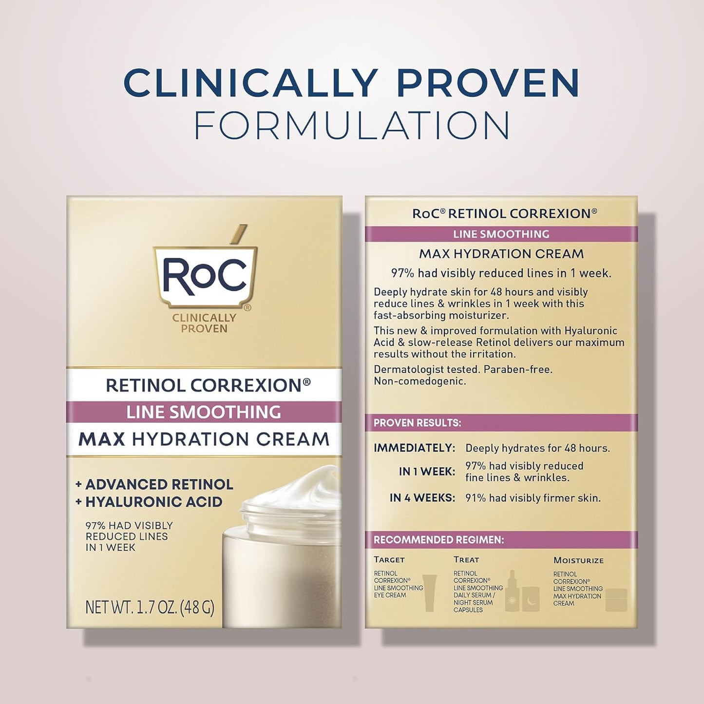 RoC Retinol Correxion Max Anti-Aging Face Moisturizer with Hyaluronic Acid, 1.7 Oz | Daily Hydration for Fine Lines and Dark Spots